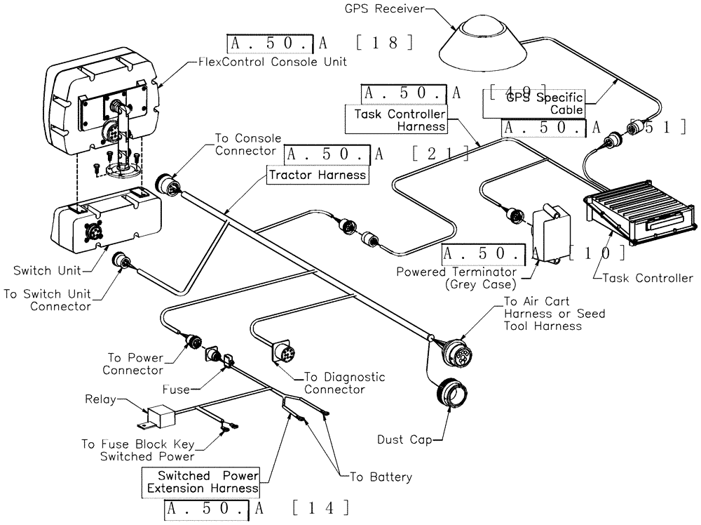 Схема запчастей Case IH ADX2230 - (A.50[11]) - LAYOUT - GENERAL TASK CONTROLLER A - Distribution Systems