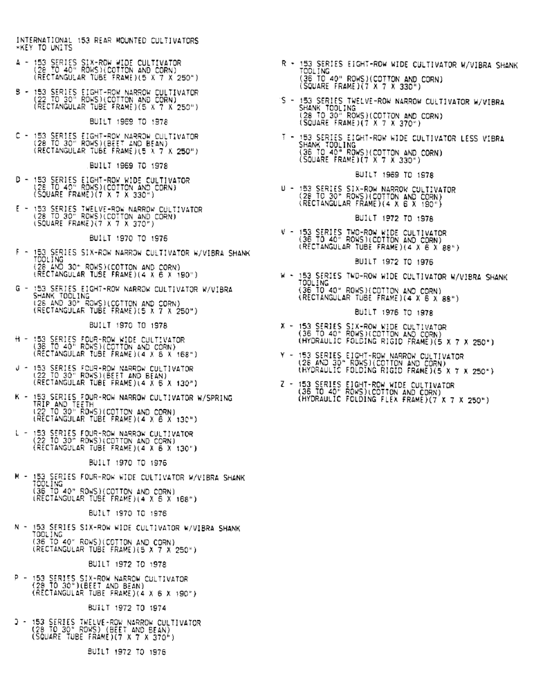 Схема запчастей Case IH 153 - (AP-01) - INTERNATIONAL 153 REAR MOUNTED CULTIVATORS 