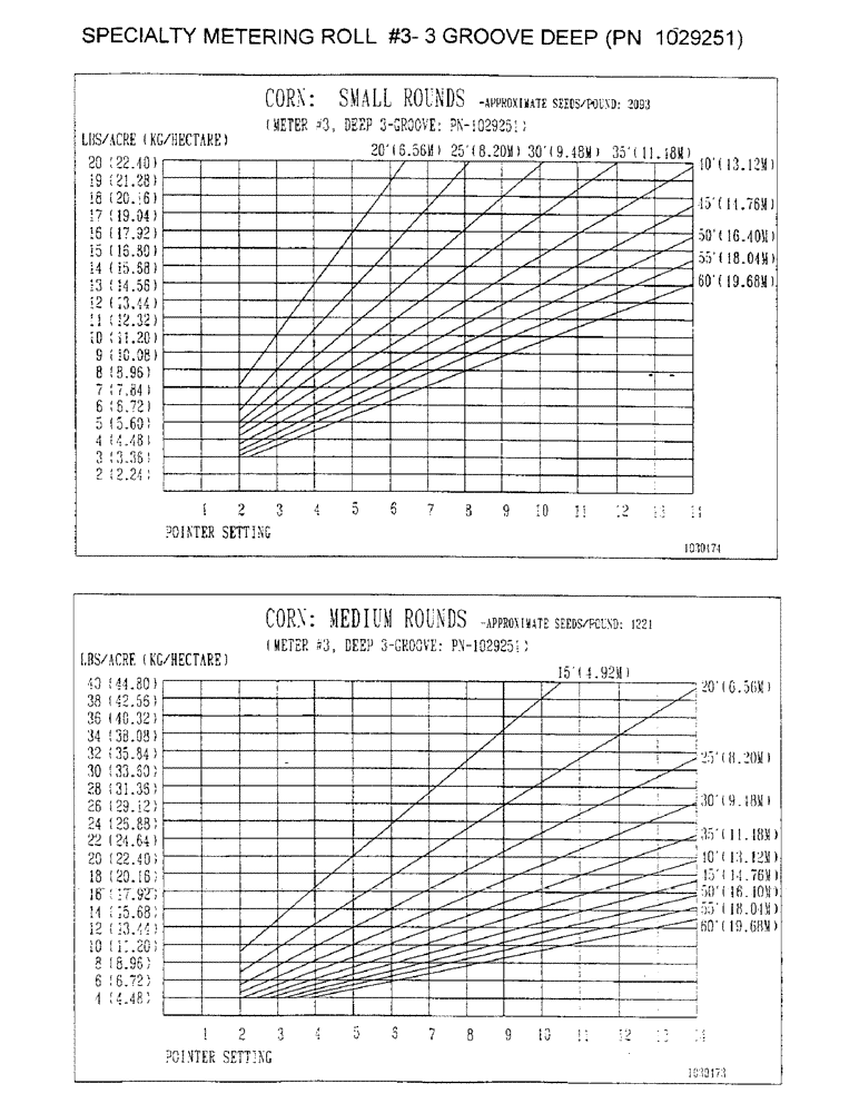 Схема запчастей Case IH 2000 - (D27) - SPECIALTY METERING ROLL #3 - 3 GROOVE DEEP (PN 1029251) 