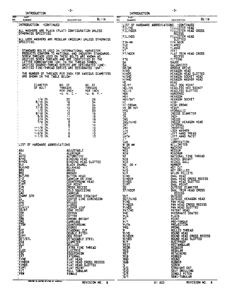 Схема запчастей Case IH 45 - (3) - INTRODUCTION - CONTINUED 