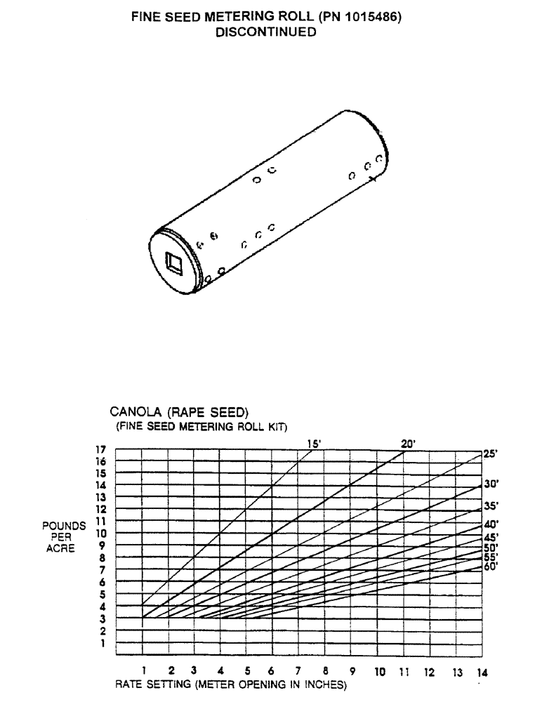 Схема запчастей Case IH 2000 - (D39) - FINE SEED METERING ROLL (PN 1015486) DISCONTINUED 