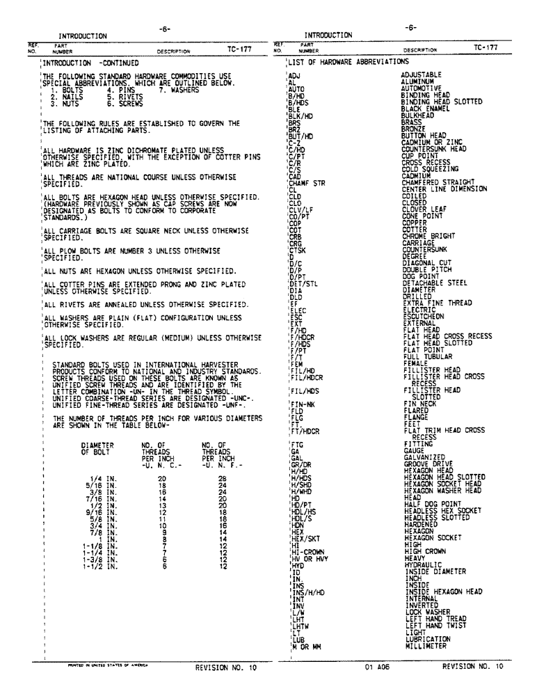 Схема запчастей Case IH 986 - (00-06) - INTRODUCTION (00) - GENERAL