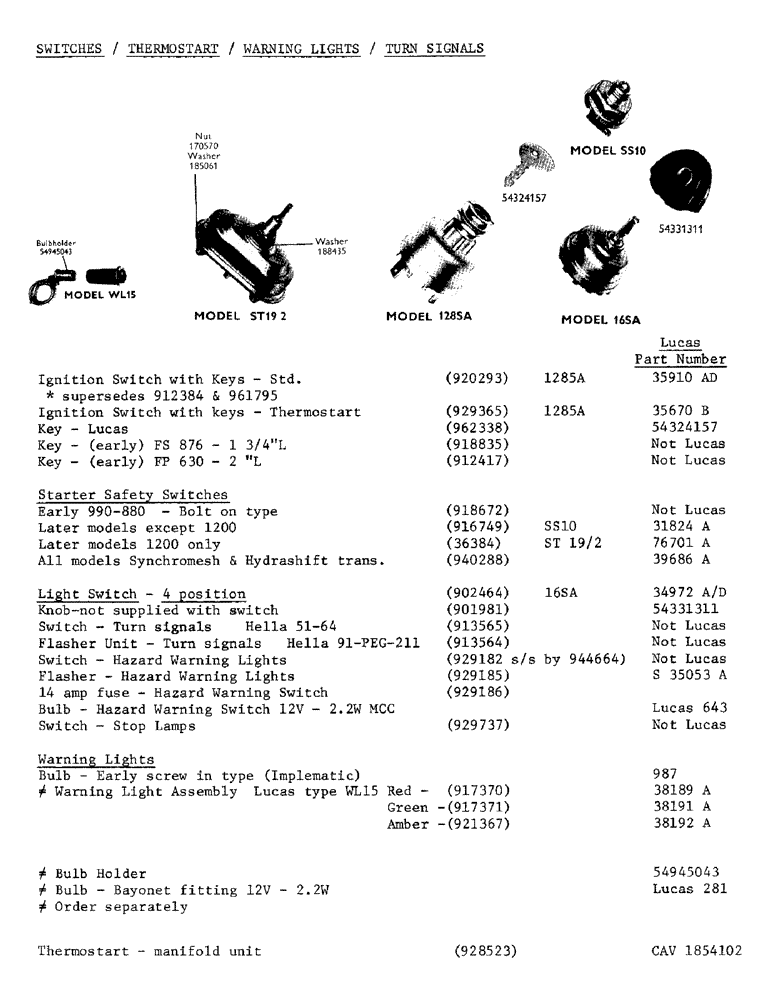 Схема запчастей Case IH DAVID BROWN - (5) - SWITCHES/THERMOSTART/WARNING LIGHTS/TURN SIGNALS 
