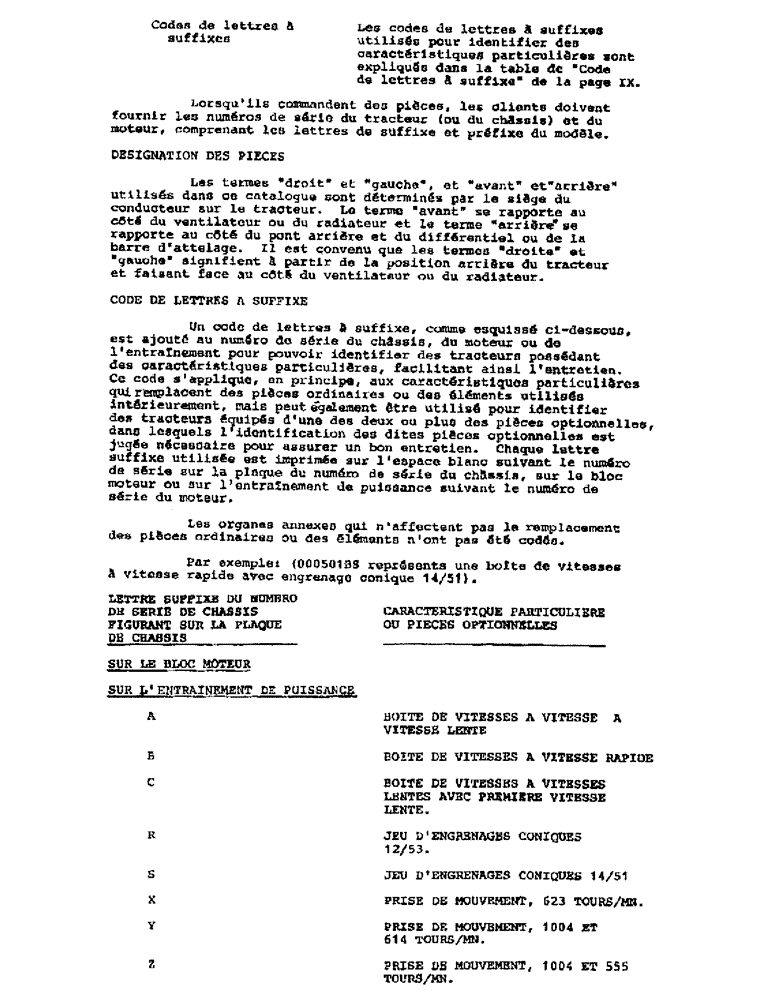 Схема запчастей Case IH 454 - (0-J) - INTRODUCTION (00) - GENERAL