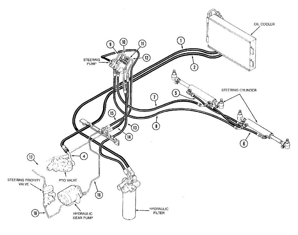 Схема запчастей Case IH 7230 - (1-20) - PICTORIAL INDEX, STEERING HYDRAULICS, MFD TRACTOR (00) - PICTORIAL INDEX