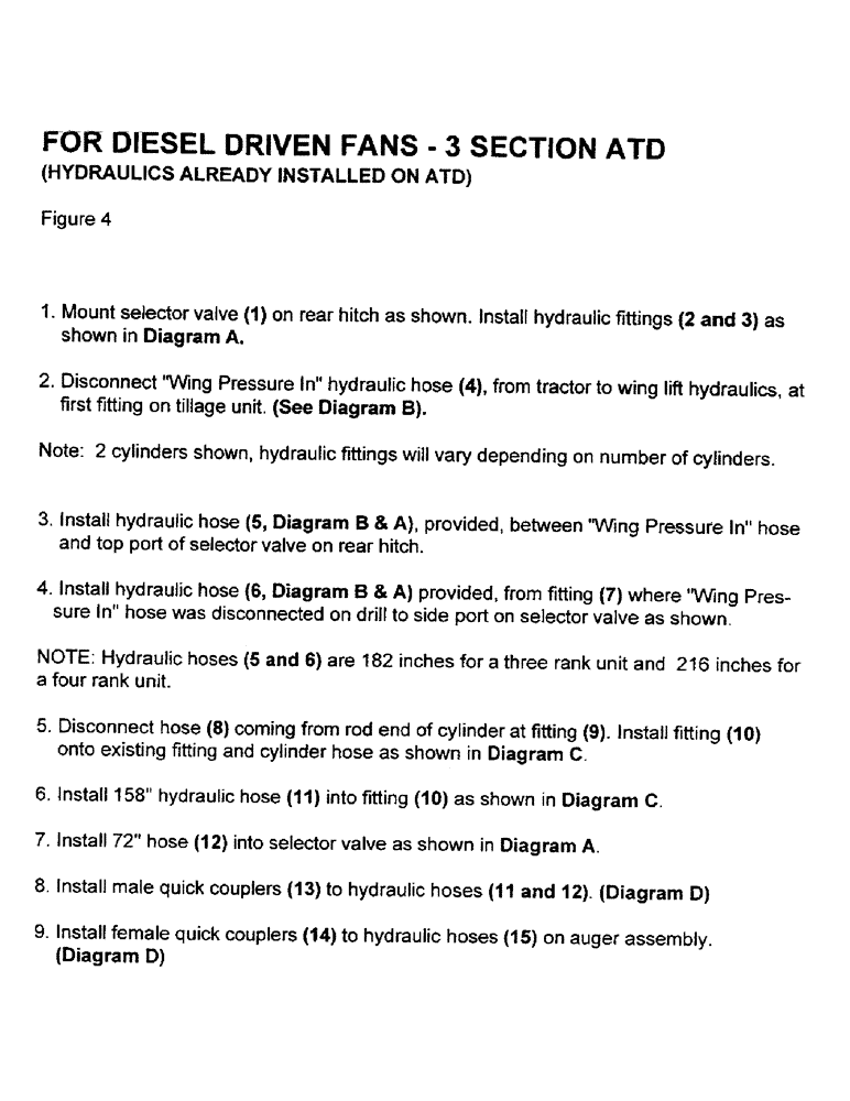 Схема запчастей Case IH 2000 - (A11) - FOR DIESEL DRIVEN FANS - 3 SECTION ATD 