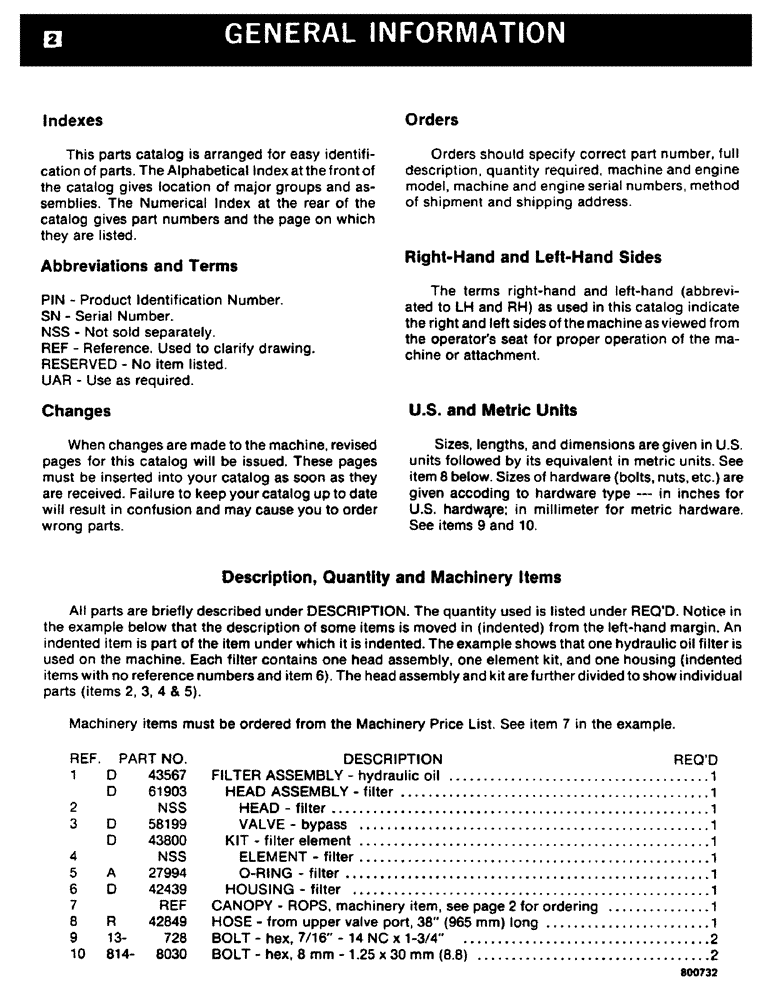 Схема запчастей Case IH 1845S - (002) - GENERAL INFORMATION (05) - SERVICE & MAINTENANCE