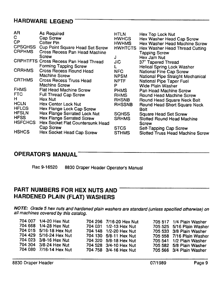 Схема запчастей Case IH 8830 - (09) - HARDWARE LEGEND (00) - GENERAL & PICTORIAL INDEX