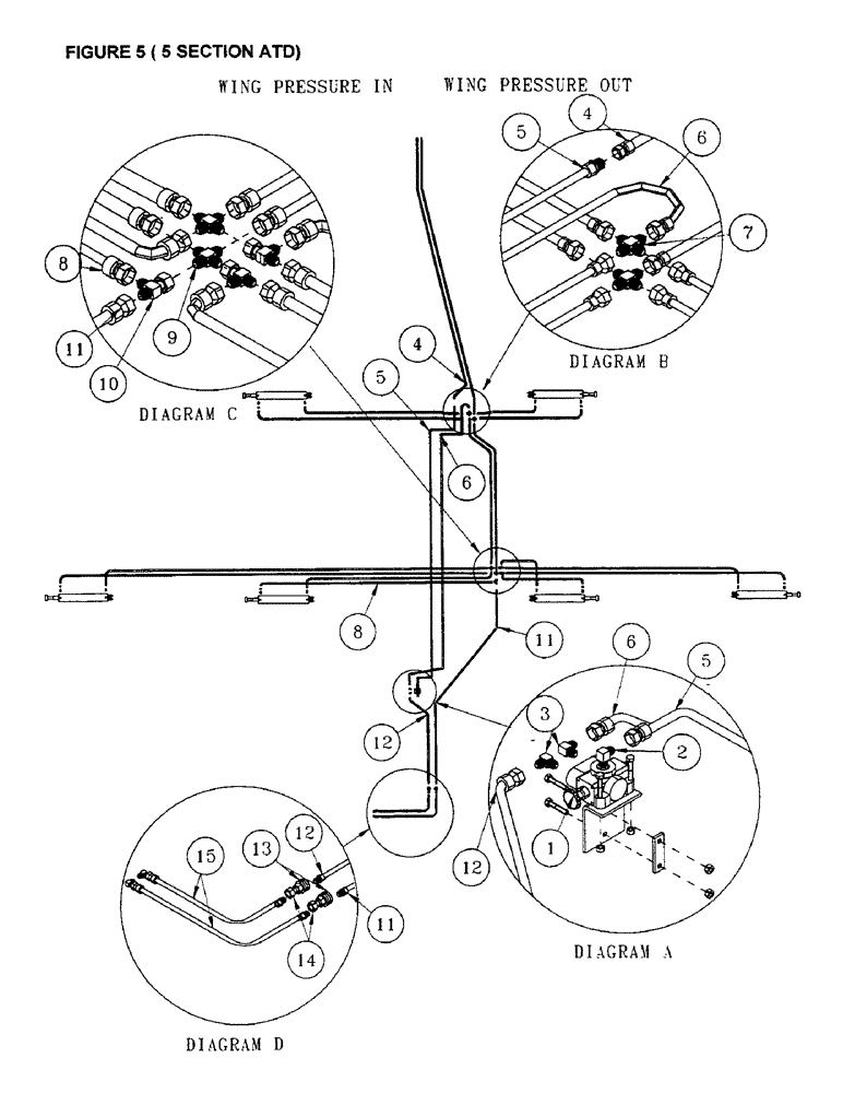 Схема запчастей Case IH 2000 - (A12) - FOR DIESEL DRIVEN FANS - 5 SECTION ATD 