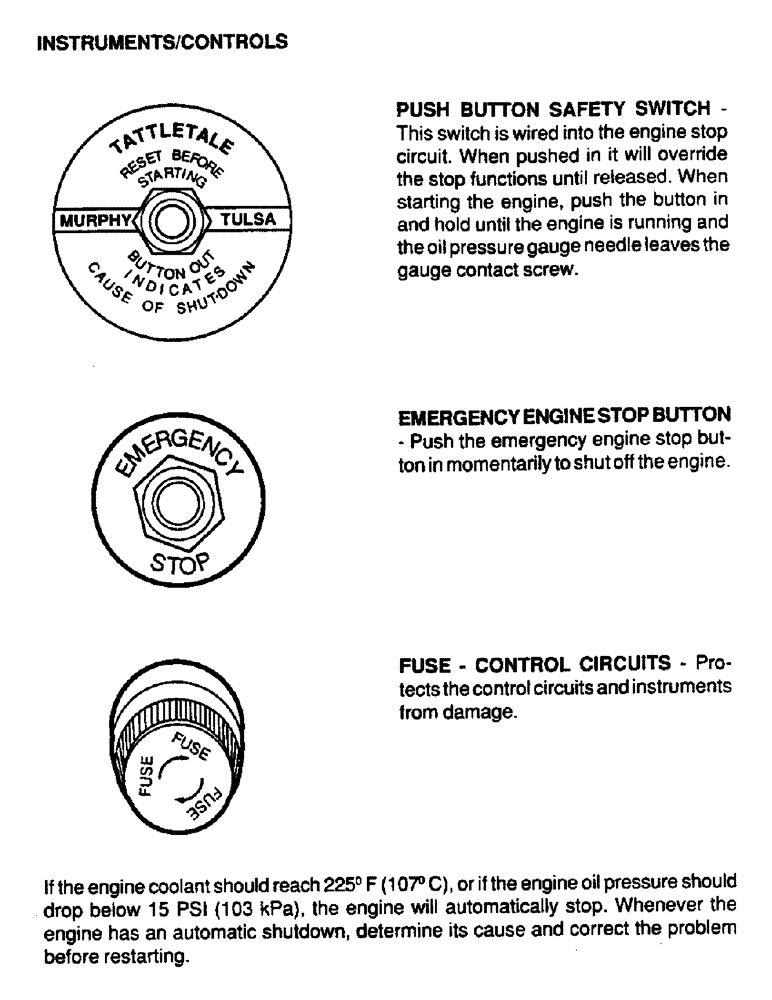 Схема запчастей Case IH 6590TA - (010) - INSTRUMENTS, CONTROLS 