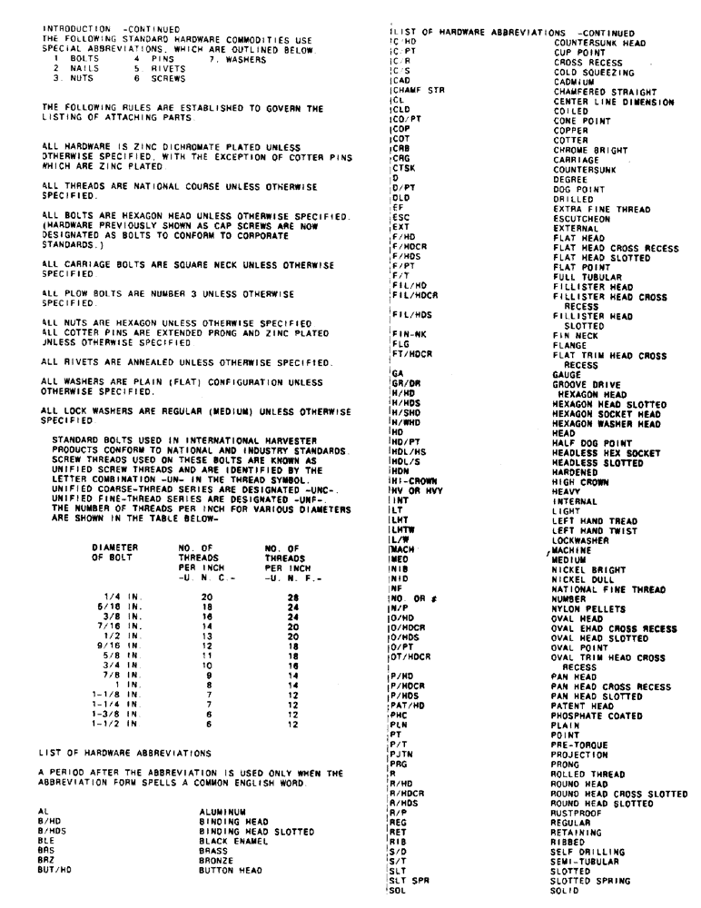 Схема запчастей Case IH 686 - (00-05) - INTRODUCTION (00) - GENERAL