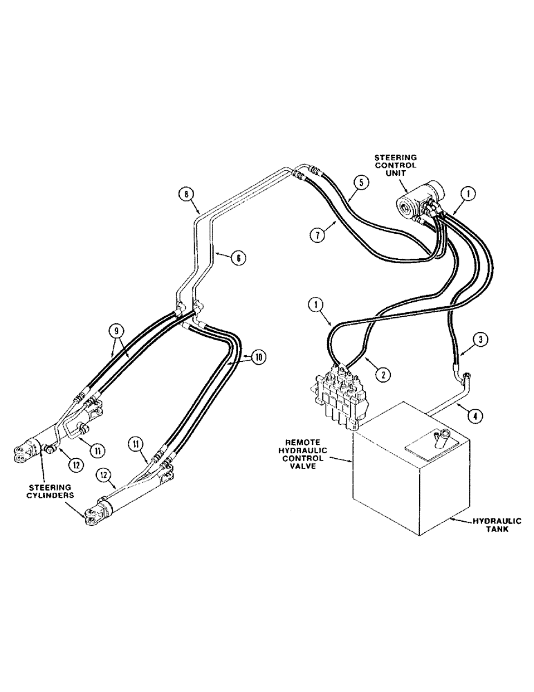 Схема запчастей Case IH 9260 - (1-022) - PICTORIAL INDEX, STEERING HYDRAULICS (00) - PICTORIAL INDEX