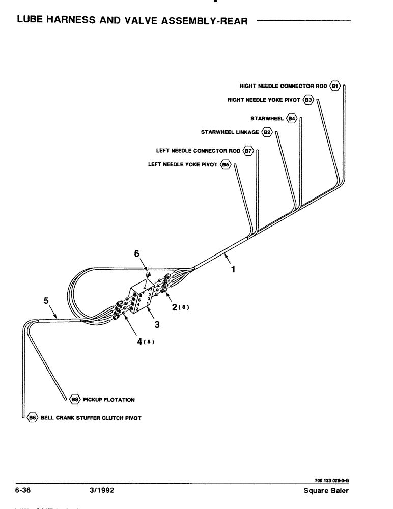 Схема запчастей Case IH 8570 - (6-36) - LUBE HARNESS AND VALVE ASSEMBLY, REAR (14) - BALE CHAMBER