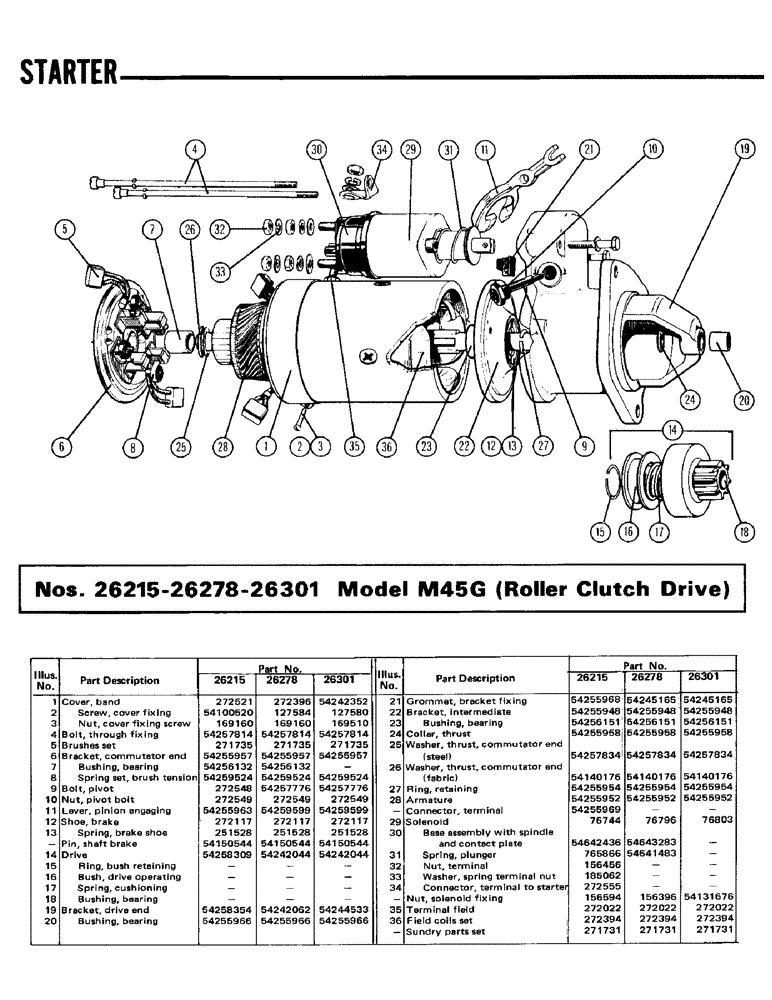 Схема запчастей Case IH SIMMS - (16) - STARTER, NOS. 26215-26278-26301 MODEL M45G (ROLLER CLUTCH DRIVE) 26215, 26278, 26301 