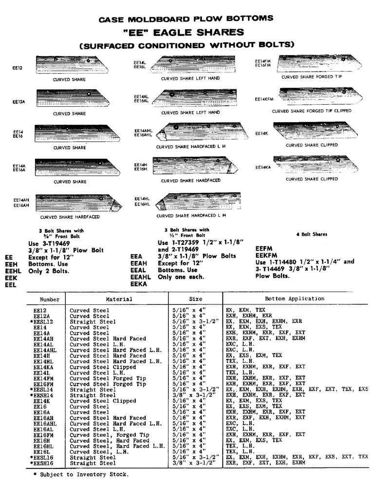 Схема запчастей Case IH CASE - (007) - EE EAGLE SHARES, SURFACED CONDITIONED WITHOUT BOLTS 