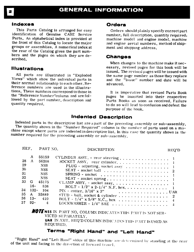 Схема запчастей Case IH 3300-SERIES - (02) - GENERAL INFORMATION (Apr 30 2002 3:02:00.0019 PM) 