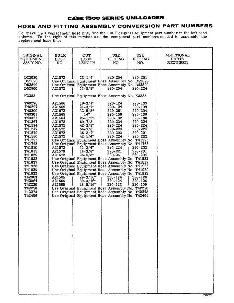 Схема запчастей Case IH 1500-SERIES - (158) - HOSE AND FITTING ASSEMBLY CONVERSION PART NUMBERS (35) - HYDRAULIC SYSTEMS