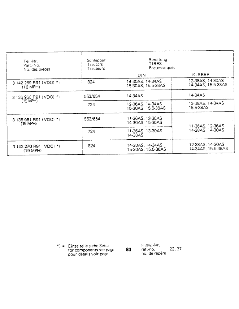Схема запчастей Case IH 553 - (086) - TRACTORMETER - 3142269R91 (04) - ELECTRICAL SYSTEMS