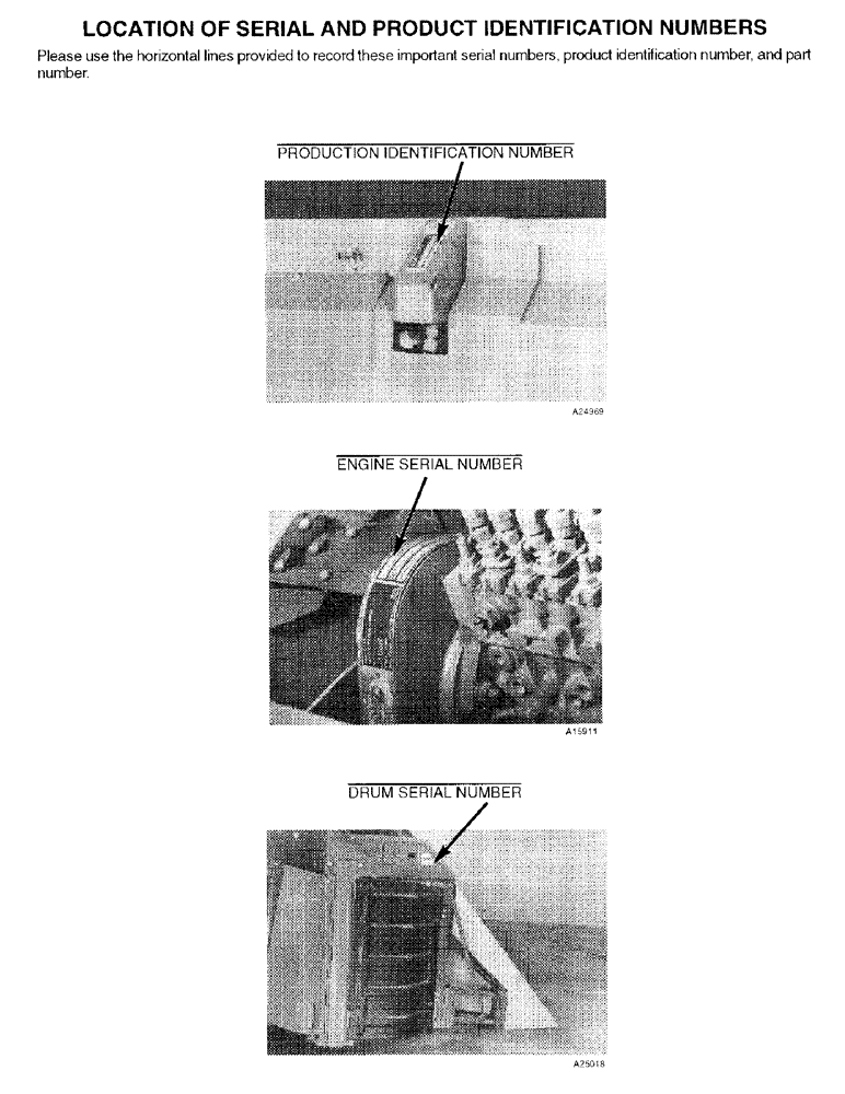 Схема запчастей Case IH 2155 - (1-02) - LOCATION OF SERIAL AND PRODUCT IDENTIFICATION NUMBERS (00) - PICTORIAL INDEX