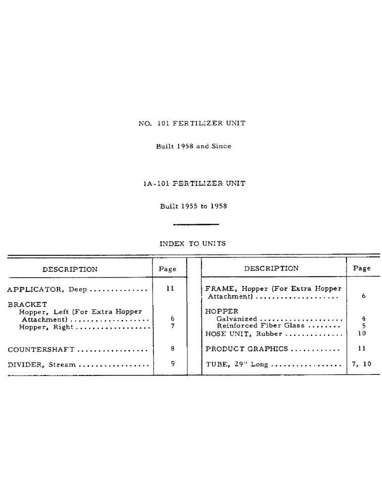 Схема запчастей Case IH 101 - (H-03) - NO. 101 FERTILIZER UNIT - INDEX TO UNITS 