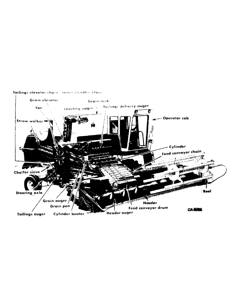 Схема запчастей Case IH 815 - (00-09) - 815 COMBINE - RIGHT FRONT VIEW - CUTAWAY (00) - GENERAL