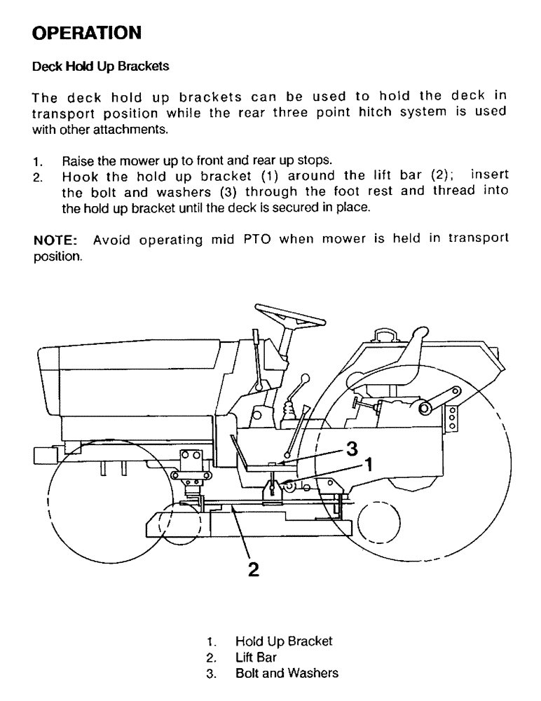 Схема запчастей Case IH 61MS - (22) - OPERATION 