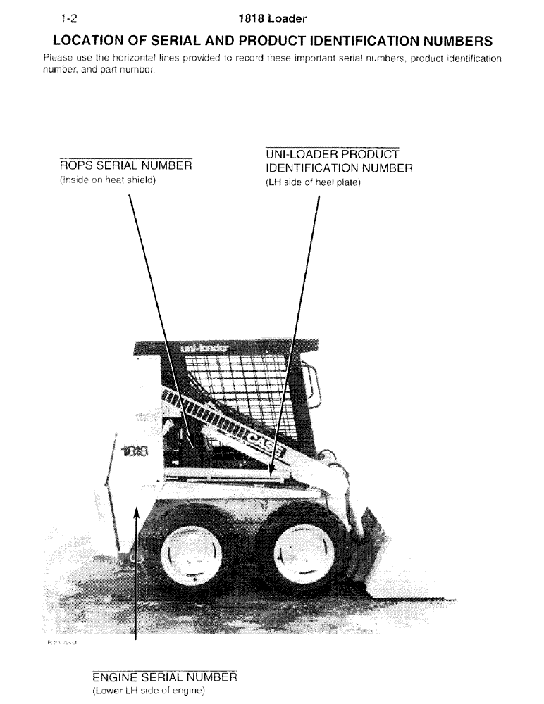 Схема запчастей Case IH 1818 - (1-02) - LOCATION OF SERIAL AND PRODUCT IDENTIFICATION NUMBERS (00) - PICTORIAL INDEX