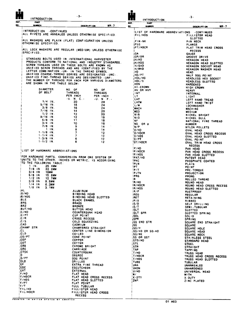 Схема запчастей Case IH 3106 - (3) - INTRODUCTION 