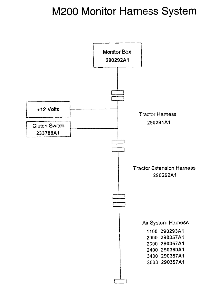 Схема запчастей Case IH 2000 - (C15) - M200 MONITOR HARNESS SYSTEM 