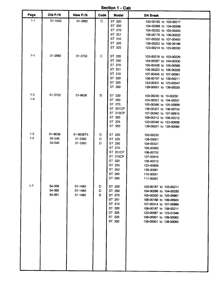 Схема запчастей Case IH ST250 - (01-00A) - SECTION 1 - CAB (10) - CAB