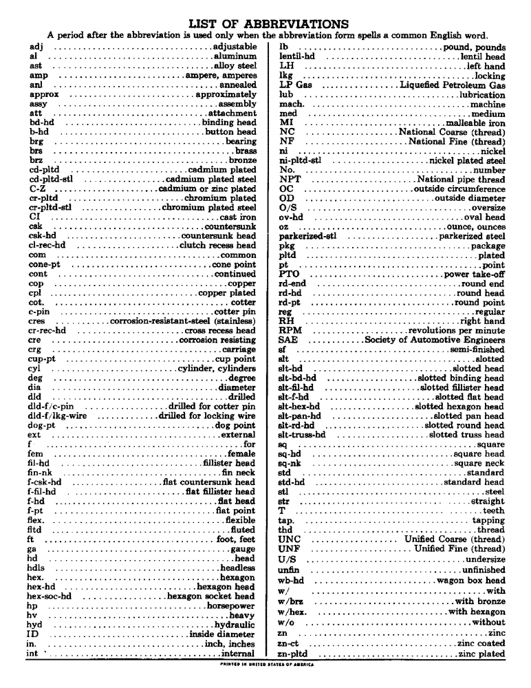 Схема запчастей Case IH U-F25 - (1) - LIST OF ABBREVIATIONS 