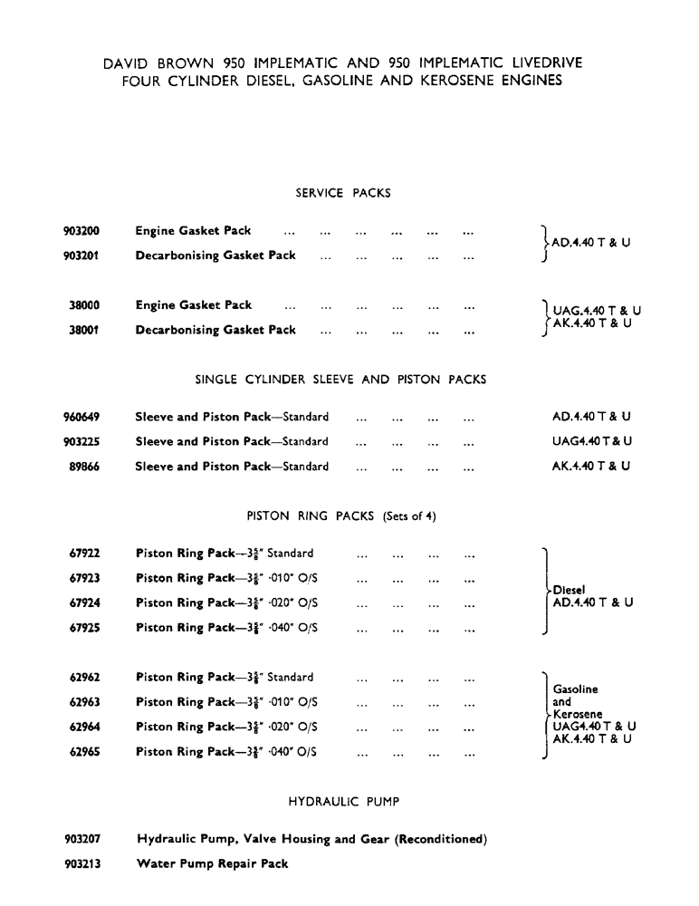 Схема запчастей Case IH 950 - (001-05) - ACCESSORIES (88) - ACCESSORIES
