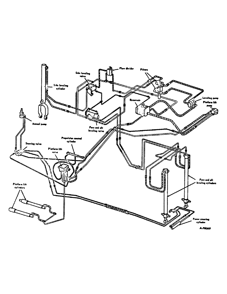 Схема запчастей Case IH 403 - (131) - HYDRAULIC DIAGRAM, FULL LEVELING, NOT HYDROSTATIC GROUND DRIVE (35) - HYDRAULIC SYSTEMS