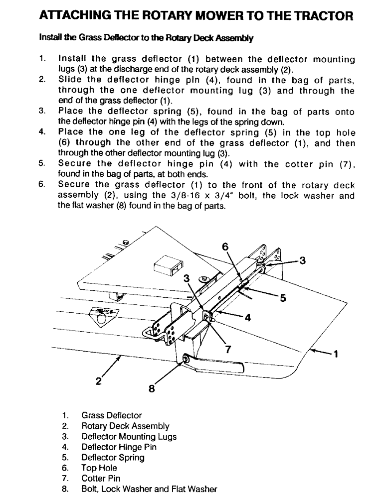 Схема запчастей Case IH 61MS - (13) - ATTACHING THE ROTARY MOWER TO THE TRACTOR 