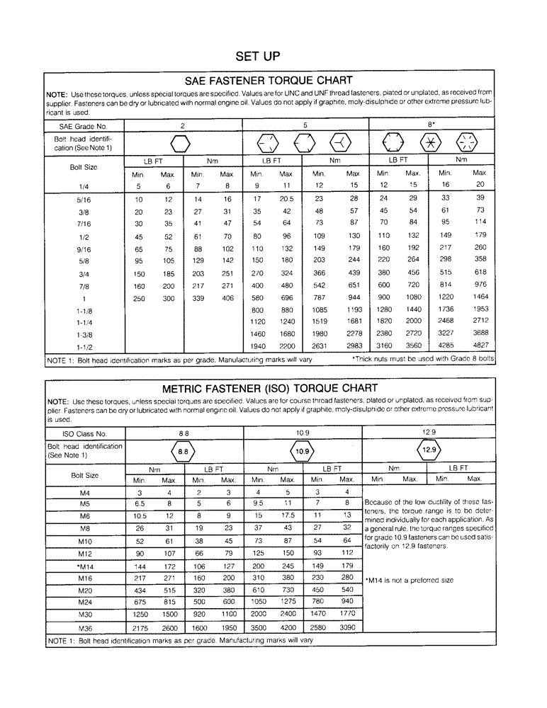 Схема запчастей Case IH 72MS - (10) - SET UP 