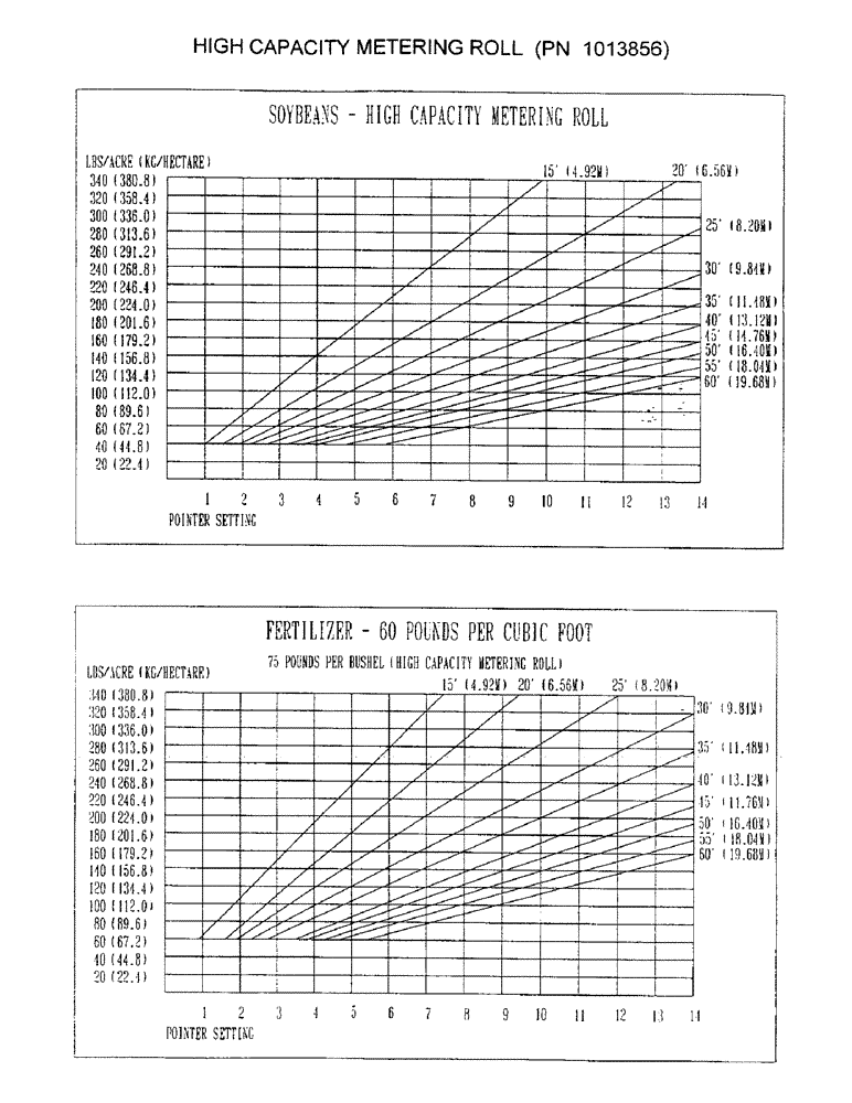 Схема запчастей Case IH 2000 - (D11) - HIGH CAPACITY METERING ROLL (PN 1013856) 