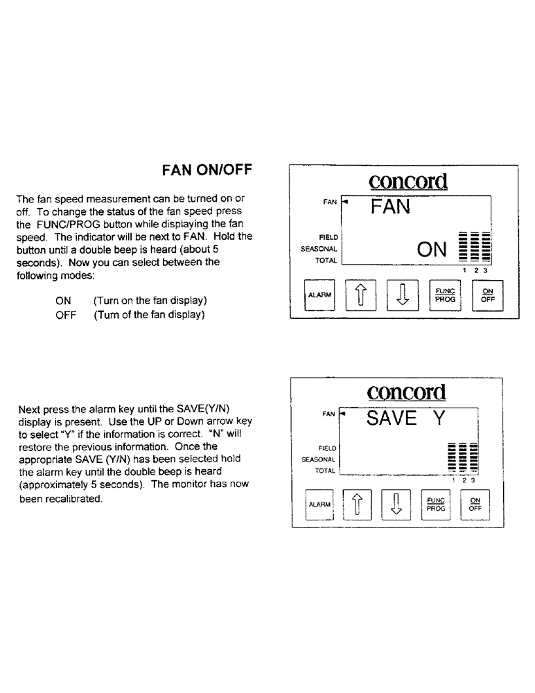 Схема запчастей Case IH 1100 - (C04) - FAN ON/OFF 