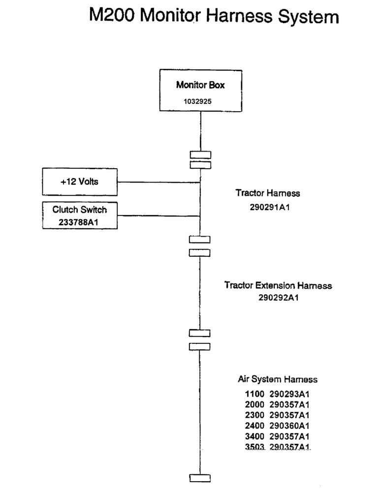 Схема запчастей Case IH 2400 - (C15) - M200 MONITOR HARNESS SYSTEM 