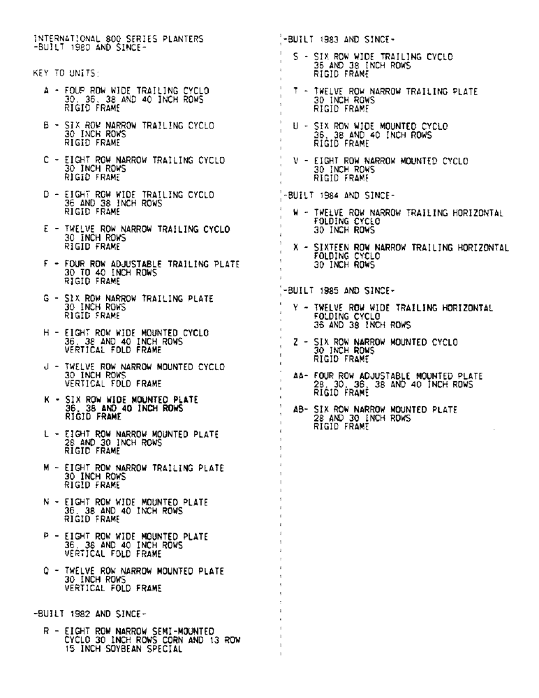 Схема запчастей Case IH 800 - (08-01) - KEY TO UNITS, GROUND TOOLS (09) - CHASSIS/ATTACHMENTS