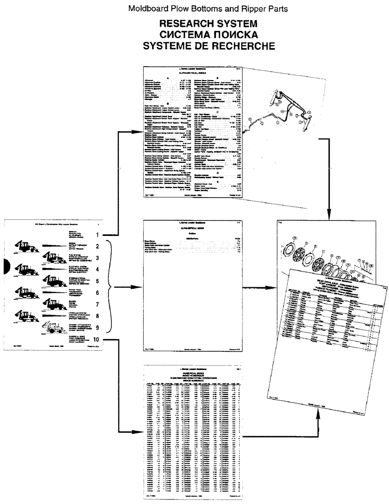 Схема запчастей Case IH 6810 - (1-1) - RESEARCH SYSTEM (00) - COMPLETE MACHINE