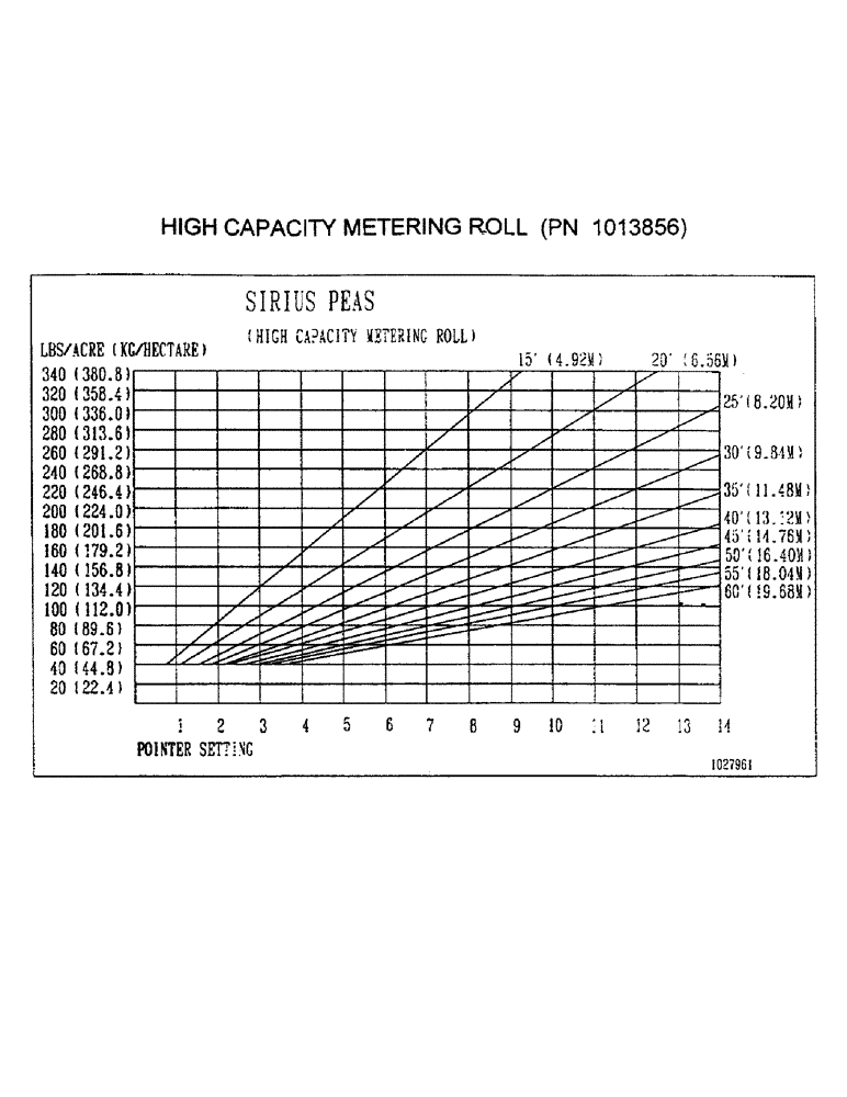 Схема запчастей Case IH 2400 - (D13) - HIGH CAPACITY METERING ROLL, PN 1013856 
