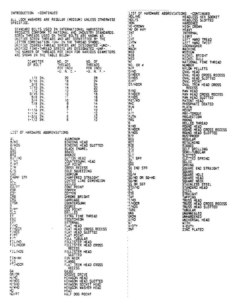 Схема запчастей Case IH INTERNATIONAL - (4) - INTRODUCTION 