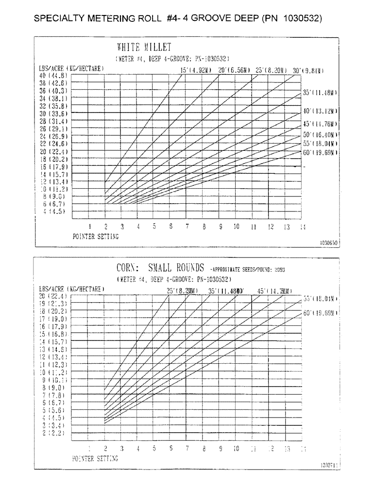 Схема запчастей Case IH 2000 - (D30) - SPECIALTY METERING ROLL #4 - 4 GROOVE DEEP (PN 1030532) 