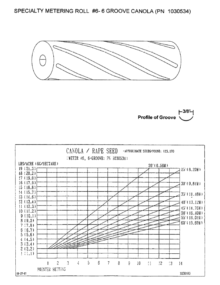 Схема запчастей Case IH 2000 - (D35) - SPECIALTY METERING ROLL #6 - 6 GROOVE CANOLA (PN 1030534) 