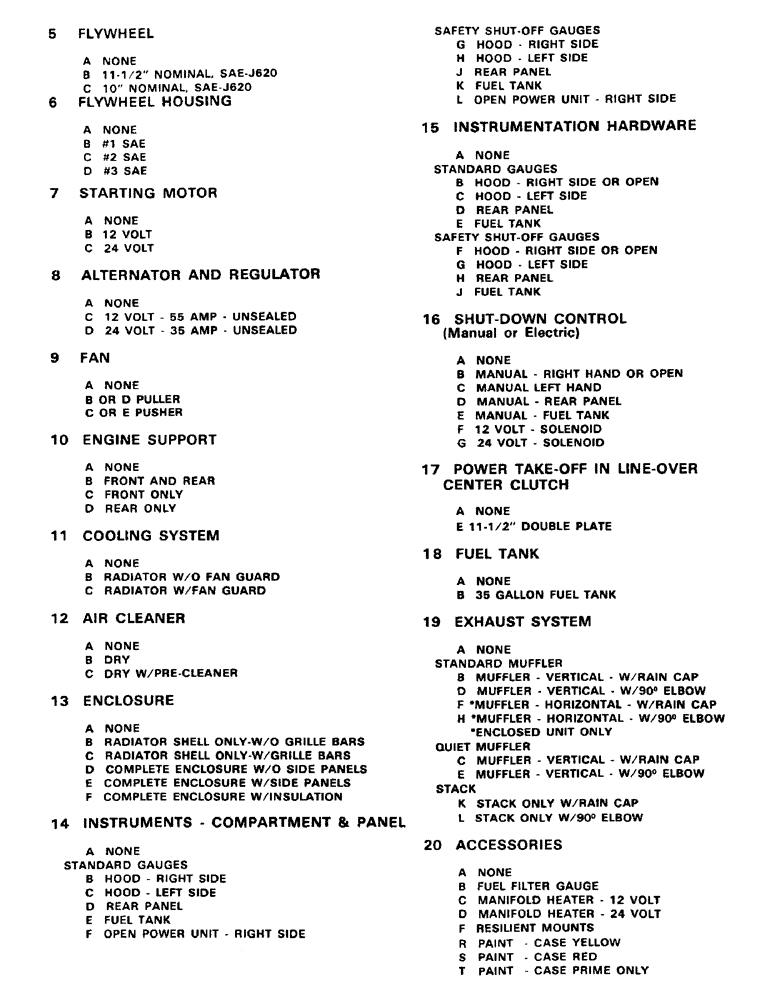 Схема запчастей Case IH 504BD - (001D) - EXPLANATION OF SPEC. (00) - PICTORIAL INDEX