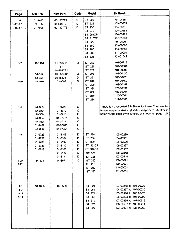 Схема запчастей Case IH ST280 - (01-00B) - SECTION 1 - CAB (10) - CAB