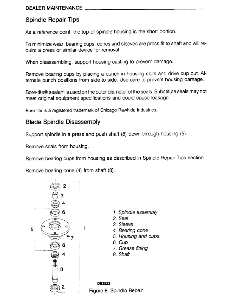 Схема запчастей Case IH M172 - (24) - DEALER MAINTENANCE, SPINDLE REPAIR TIPS, BLADE SPINDLE DISASSEMBLY (05) - SERVICE & MAINTENANCE