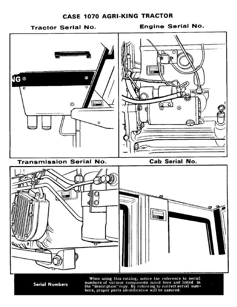 Схема запчастей Case IH 1070 - (0002) - TRACTOR SERIAL NO., ENGINE SERIAL NO., TRANSMISSION SERIAL NO., CAB SERIAL NO. (00) - PICTORIAL INDEX