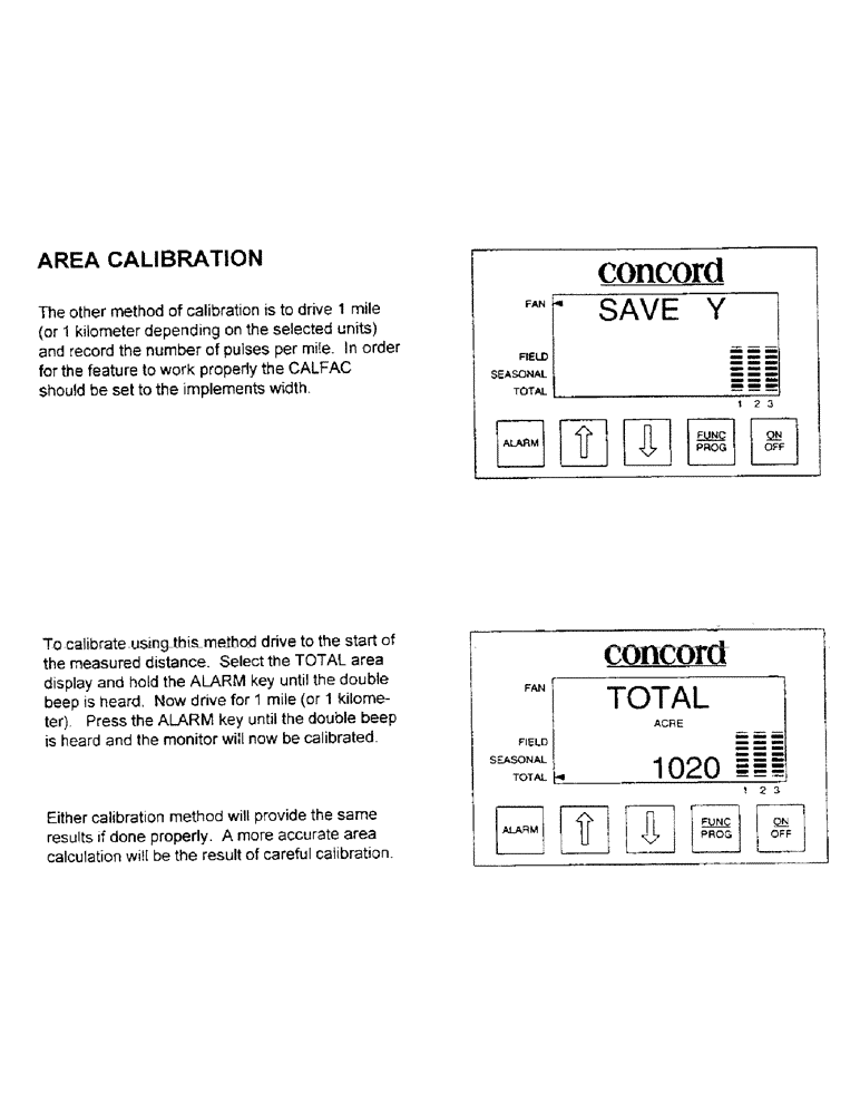 Схема запчастей Case IH 2000 - (C06) - AREA CALIBRATION 