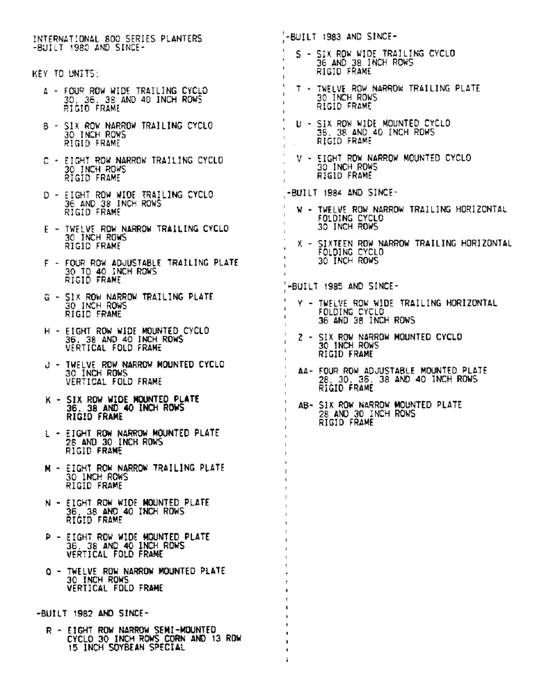 Схема запчастей Case IH 800 - (09-01) - KEY TO UNITS, MARKERS (09) - CHASSIS/ATTACHMENTS